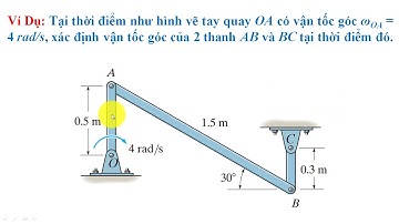 Cơ kỹ thuật, chuyển động song phẳng của VR, tâm vận tốc tức thời VD6