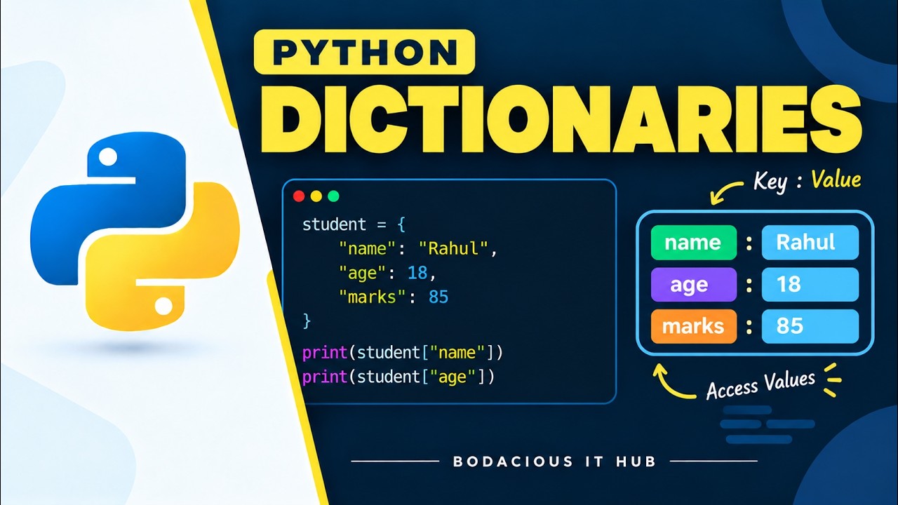 Python Dictionary - YouTube