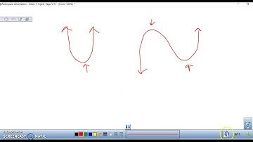 5.1 - Polynomial Functions Part 1