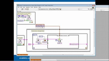 FTC Webinar Series - Video 7 Part 2