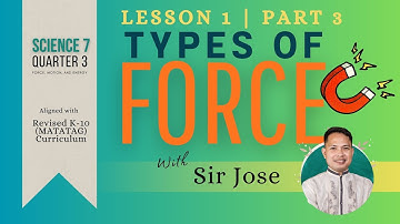 TYPES OF FORCE [Science 7 - 3rd Quarter | Lesson 1- Part 3 of 5 | Matatag Curriculum ]