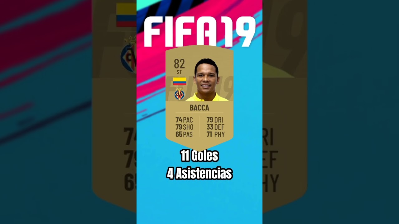 Carlos Bacca (2013-2025) #carlosbacca #bacca #fifa #fut #ultimateteam