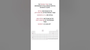GCSE Science Revision - The Periodic Table