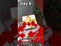 Turning $1 into $100M on Hypixel Skyblock | Day 8