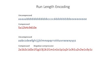 Data Compression:  Run Length Encoding (RLE)