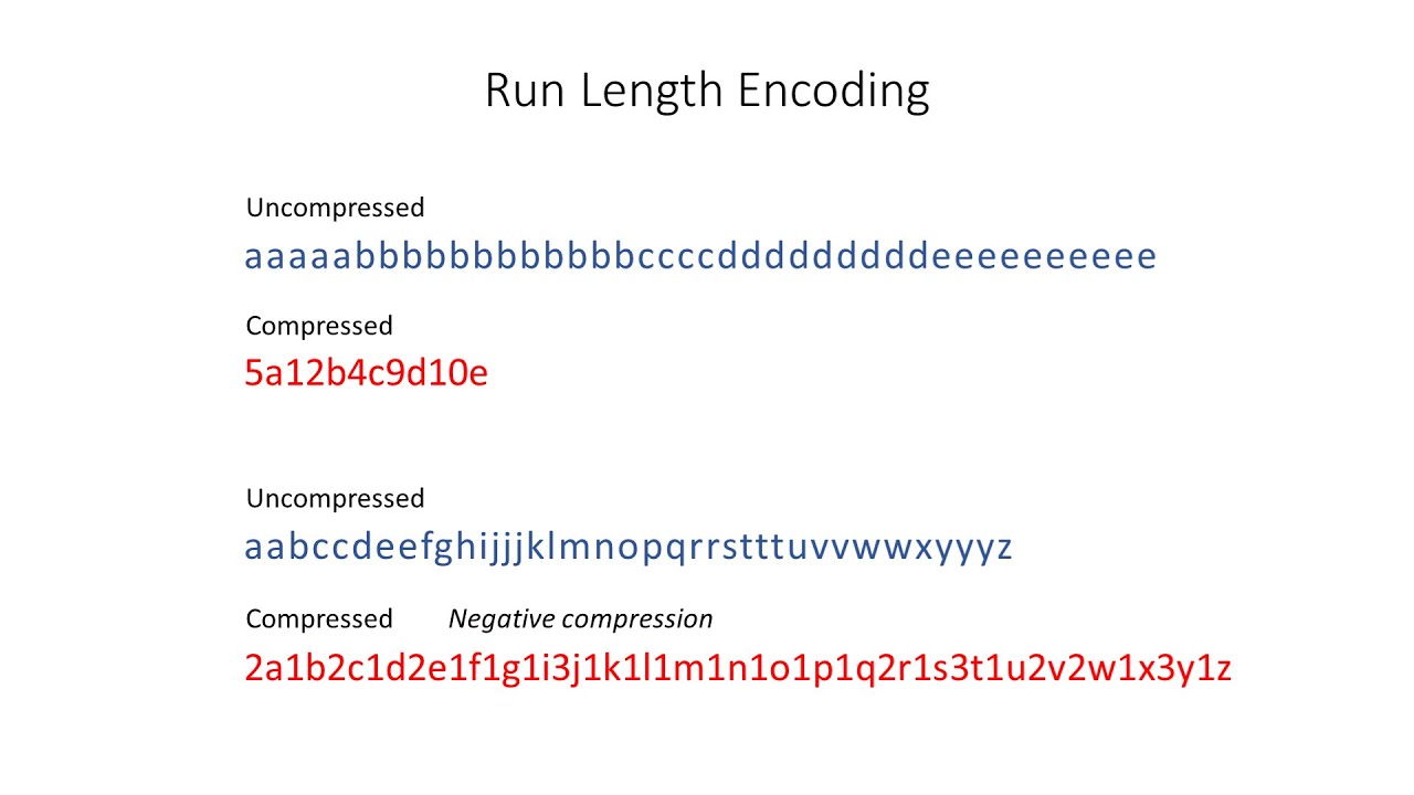 Data Compression:  Run Length Encoding (Rle)