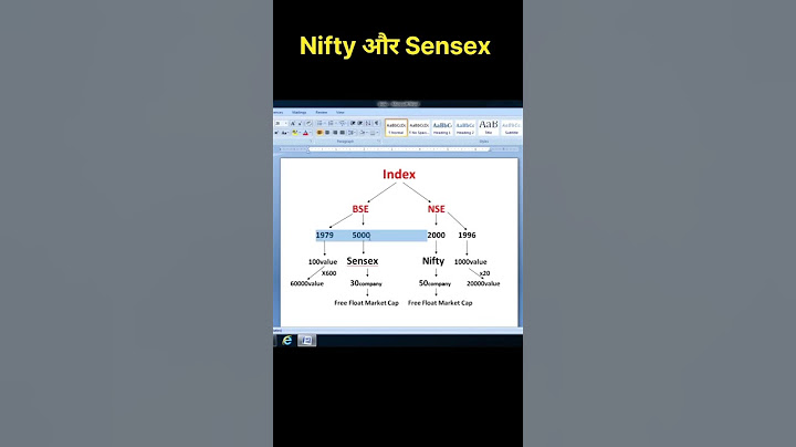 Nifty और Sensex क्या होता है? #sharemarker #sharemarket #nifty #sensex