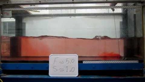 Submerged Hydraulic Jump with Baffle Blocks - RWJ Regime