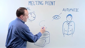 Melting Point Excellence by METTLER TOLEDO_1.mp4