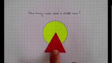 How many sides does a circle have?