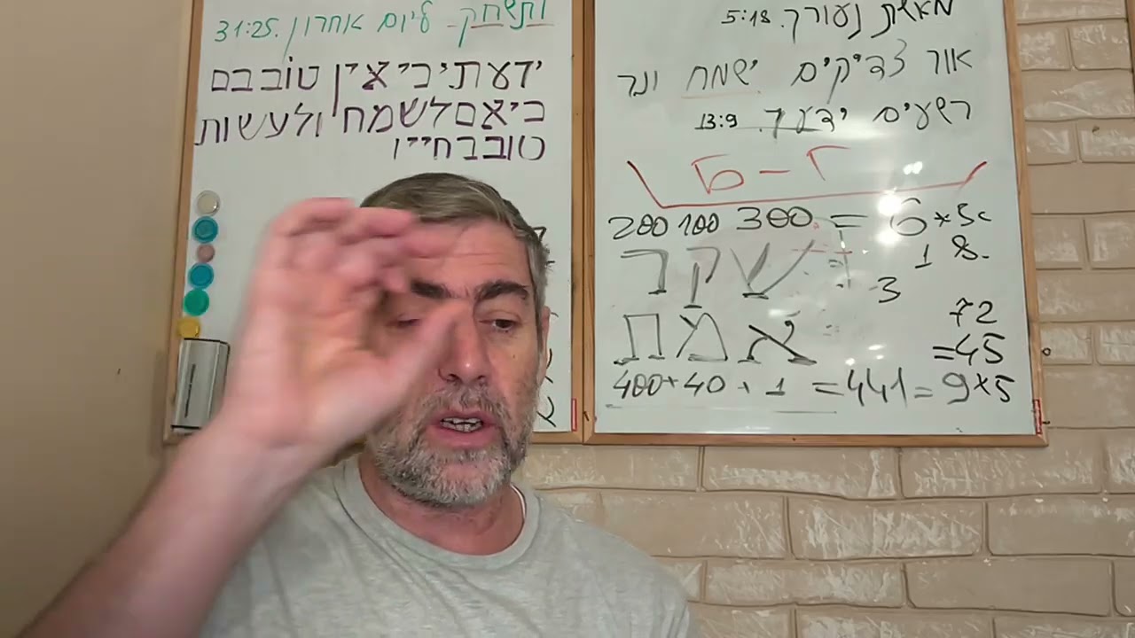 №86 часть 1 Псалмы Давида.