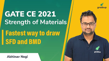 SFD and BMD | Strength of Materials | GATE 2021 | Abhinav Sir | Gradeup