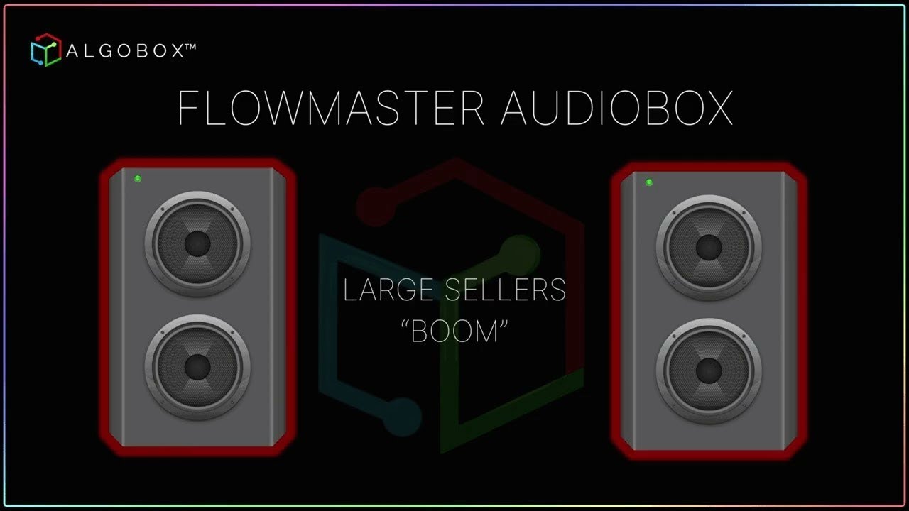 LESSON #42 | Quant Guide 🟡 AudioBox OrderFlow Pit Noise