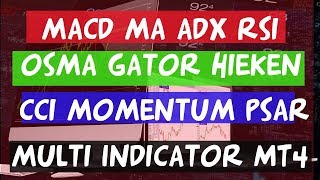 Multi Indicator Combination MT4 | Choose your Fav Indicators | Algo Trading