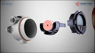 MÀN HÌNH HIỂN THỊ NHIỆT ĐỘ PR7501 PR ELECTRONICS