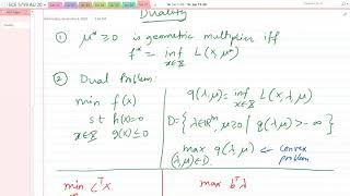 ECE 5759: Nonlinear Programming Lec 27