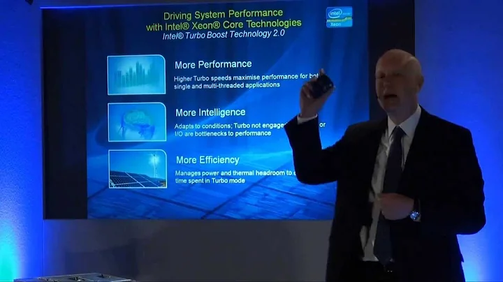 Unveiling Intel's Workstation Breakthroughs