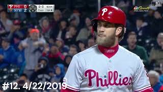 Famous Every Bryce Harper Ejection (2012-2024) Profile