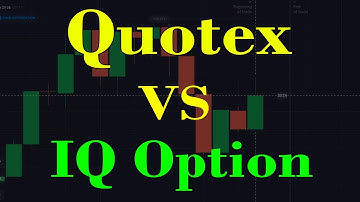 Quotex broker VS Iq Option broker Robot Cross Signal | 100% Accuracy