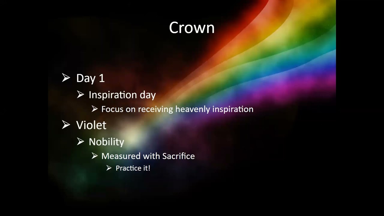 Joshua Jessop March 14, 2021 Zarahemla Foundation Aviv 5781 New Moon Fireside