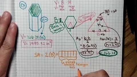 Volume and Surface Area of Hexagonal Prisms