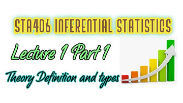Sta406 Lecture 1 Part 1 Theory statistical inference and its broad areas explain
