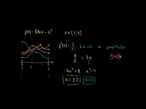 დახურულ ინტერვალზე აბსოლუტური ექსტრემუმის პოვნა