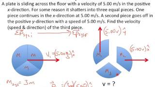 HPhy1 - Ch 09 notes Ex 9-5 Broken Plate