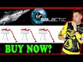 Is it FINALLY Time to Buy VIRGIN GALACTIC Stock?! - (Down 70%)