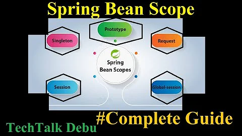 Spring Bean Scope Tutorial - Singleton, Prototype, Request, Session and Global Session