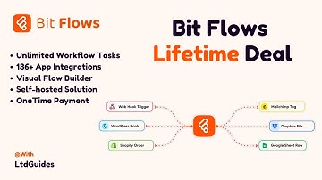 Bit Flows Lifetime Deal - Is The Best Zapier Alternative For WordPress? | Bit Flows Review