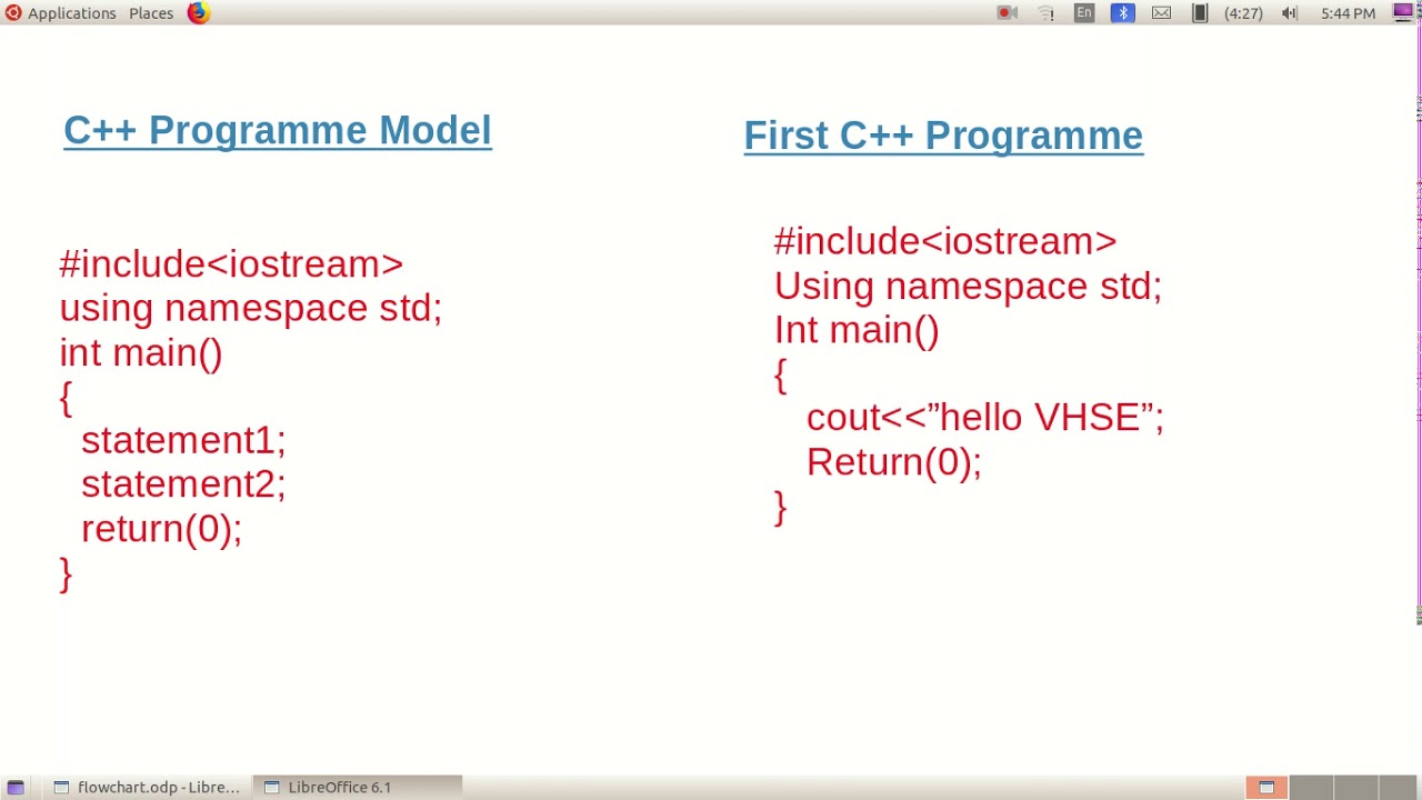 C++model Programme - YouTube