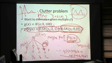 Approximate Inference using Expectation Propagation