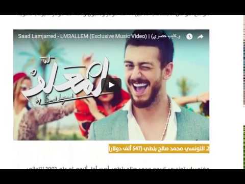 شاهد | Balti يجني أرباحا طائلة من يوتوب و مغاربة في المرتبة الأولى