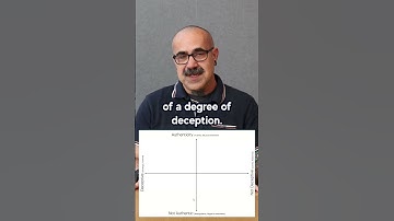 Identifying misinformation and disinformation using machine learning