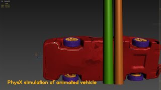 Celebrity TyFlow physx simulation of animated objects Net Worth