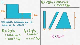 F201 Fluida Statis : Contoh Soal Tekanan Hidrostatis 1