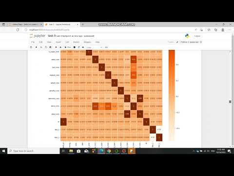 Task 5 Exploratory Data Analysis Sports-Level(Advanced)#datascience #machinelearning
