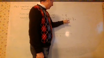 13 1   Vector Valued Functions