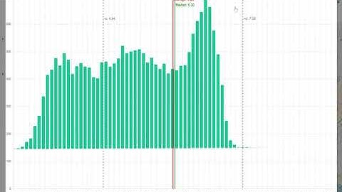AI4SoilHealth App diemo (initial functionality)