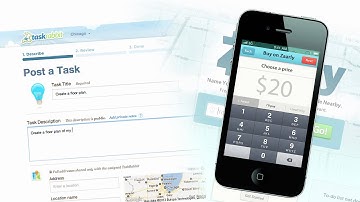 The Importance of a Floorplan