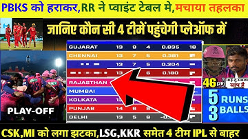 IPL 2023 Today Points Table : RR पहुंची फाइनल में ! CSK, MI हुई परेशान, पंजाब हुई बाहर,RR vs Pbks