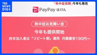 “熱中症保険”が今年も販売開始　「当日午前9時」まで申し込み→「午前10時から」適用　去年は6万件契約、40％が子ども・高齢者｜TBS NEWS DIG