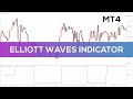Elliott Waves Indicator for MT4 - FAST REVIEW