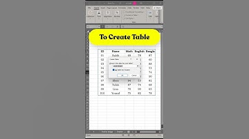 Most Useful Excel Tricks to Save Your Time ‼️ | MS Excel Tips & Tutorials