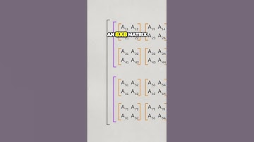Revolutionary Matrix Multiplication Algorithm that Saves Time and Boosts Efficiency!