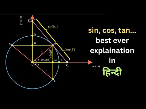 Trigonometric ratios explaination : Trigonometry Part 4