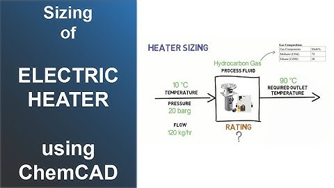 Electric Heater Sizing using ChemCAD