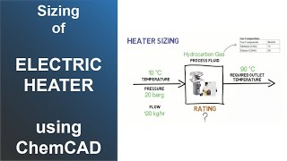 Electric Heater Sizing using ChemCAD