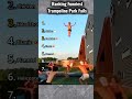 Funny trampoline moments